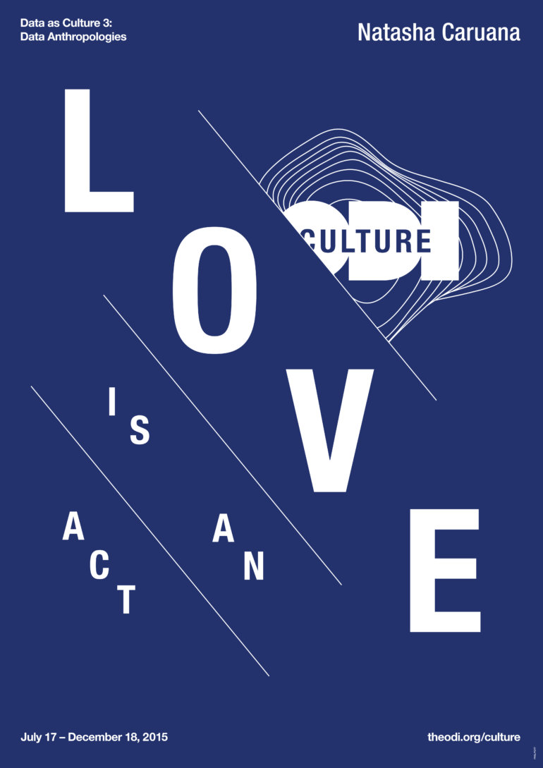 Data Anthropologies Natasha Caruana Love is an Act exhibition poster